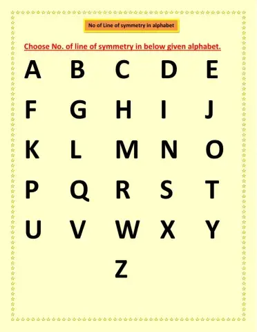 No.of line of Symmetry in Eng alphabet