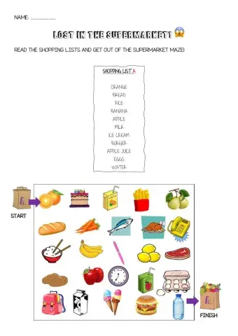 Lost in the supermarket A