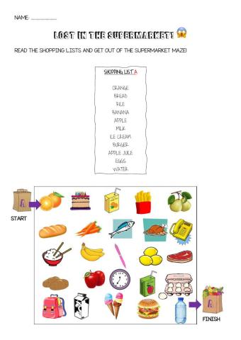 Lost in the supermarket A