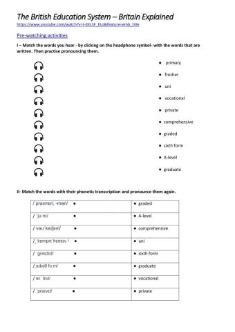 British school system explained