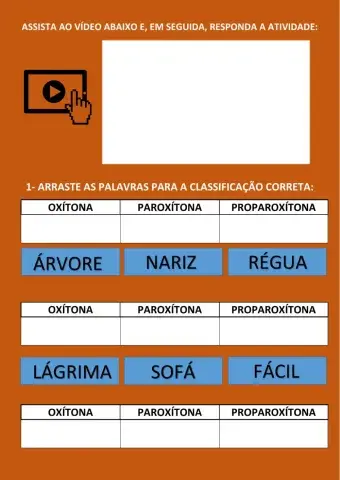 Oxítona, paroxítona e proparoxítona