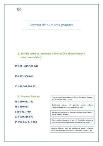 Lectura de números grandes