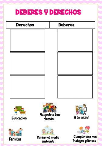 Deberes y Derechos
