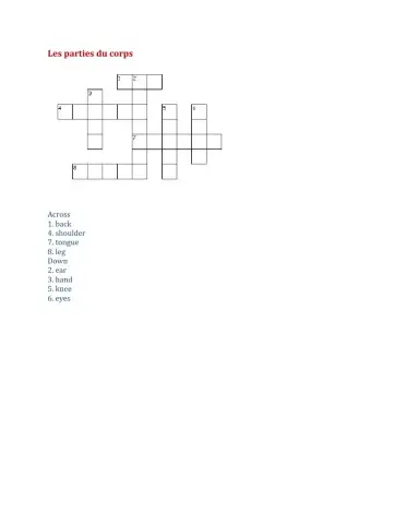 Les Parties du Corps