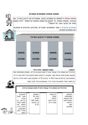 רעיון מרכזי