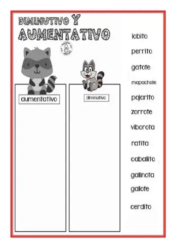 Diminutivo y aumentativo