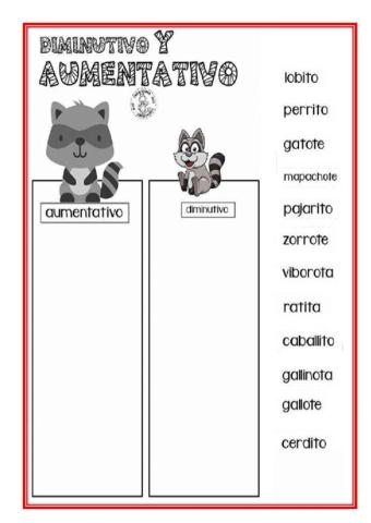 Diminutivo y aumentativo