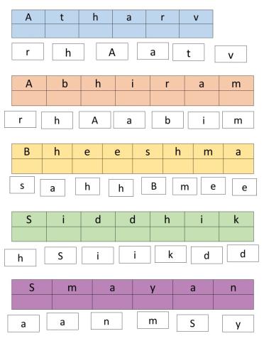 Preschool Name Recognition