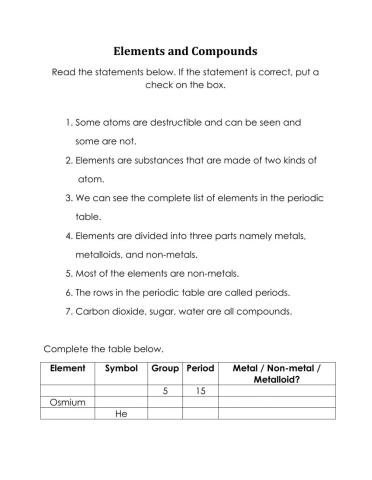 Elements and Compounds