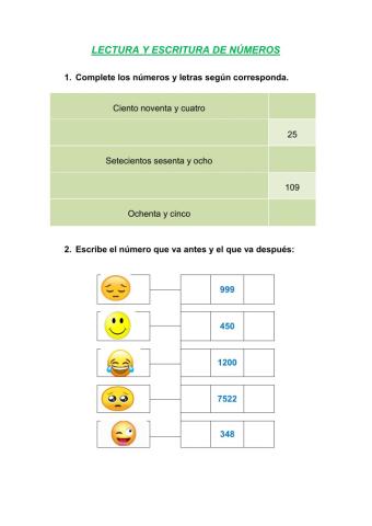 Los números naturales