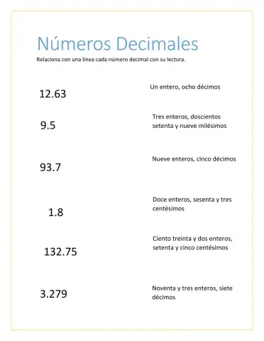 Números Decimales