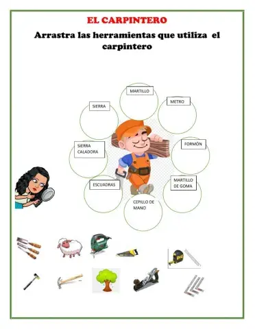 Las herramientas de carpintería