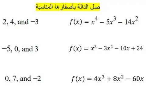أصفار الدوال كثيرة الحدود