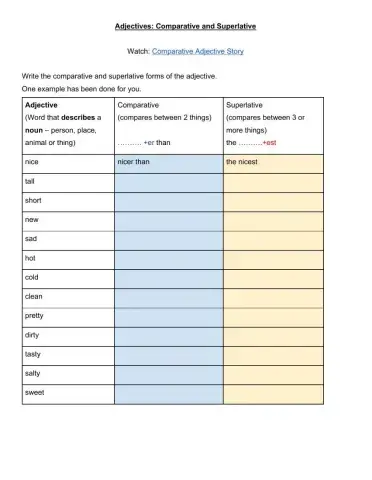 Adjectives - Comparative and Superlative