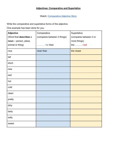 Adjectives - Comparative and Superlative
