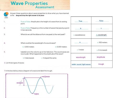 Wave Properties