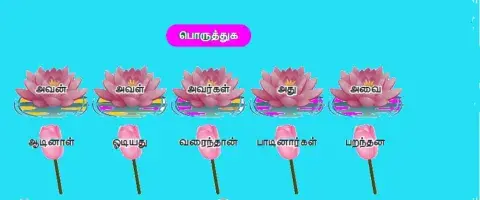 நான்காம் வகுப்பு
