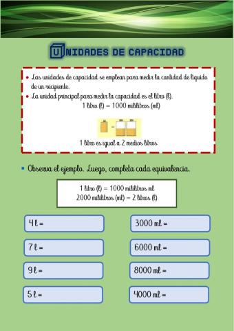 Unidades de Capacidad