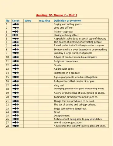 Spelling 12 - theme 1- Unit 1