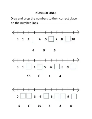 Number Lines