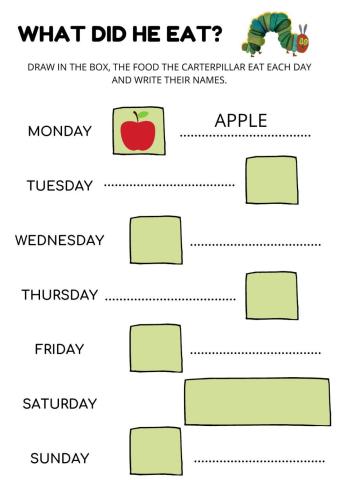 The very hungry carterpillar