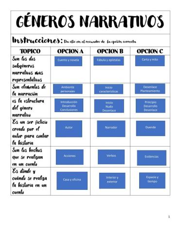 Géneros Narrativos