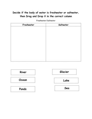 Freshwater-saltwater  flowing-still water