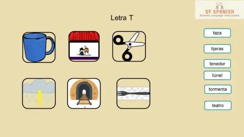 Letra T