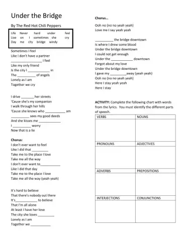 Under the bridge - Red hot chili peppers