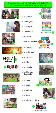 title:  Las Materias - match the pictures