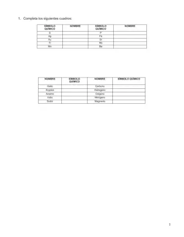 Nombre de elementos quimicos