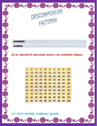 Suma y resta de números racionales