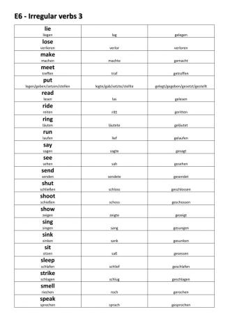 Irregular verbs 3