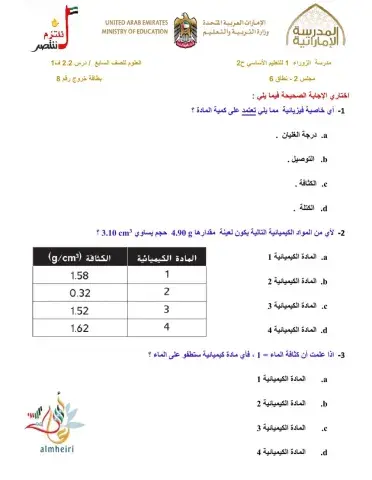 بطاقة خروج 8
