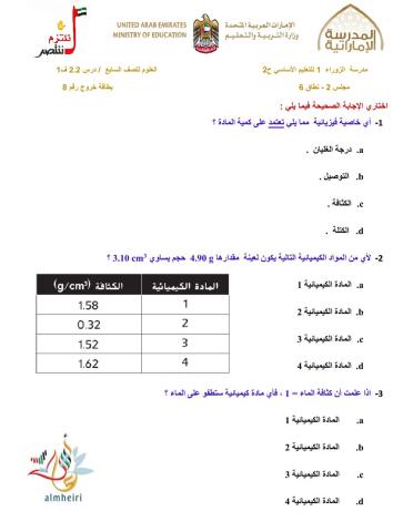 بطاقة خروج 8