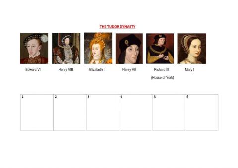 The Tudor Dynasty