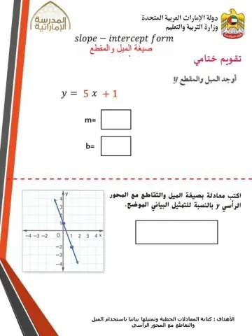 صيغة الميل والمقطع ختامي