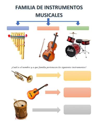 Familia de Instrumentos Musicales