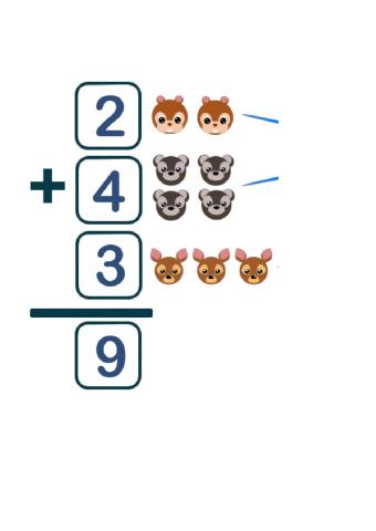 Sumas de tres sumandos