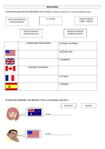 Nationality: Quelle est ta nationalité?
