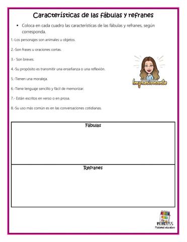 Características de las fábulas y refranes