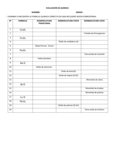 Evaluación de química los óxidos básicos
