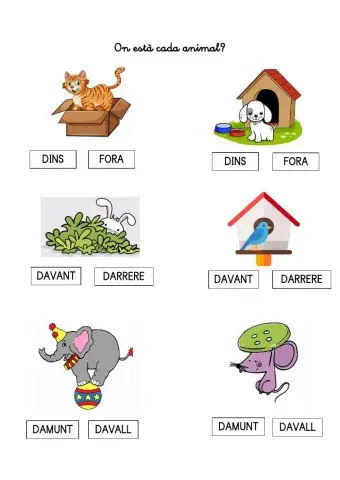 Preposicions de lloc