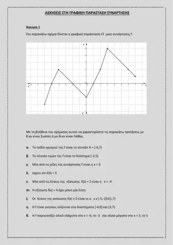 Γραφική παράσταση  συνάρτησης