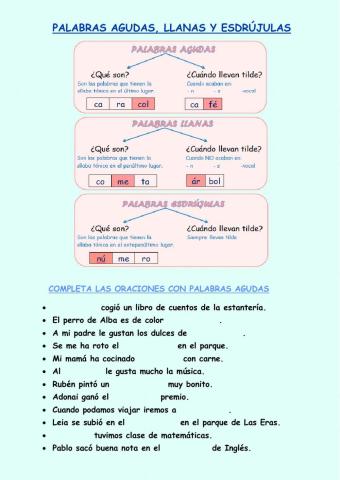 Palabras agudas, llanas y esdrújulas