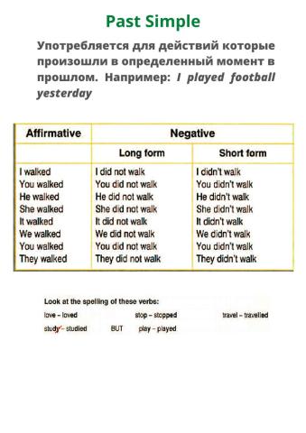 Past Simple