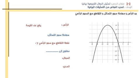 تحديد الخواص من التمثيلات البيانية