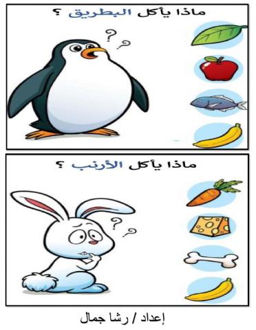 اختر ماذا يأكل الحيوان