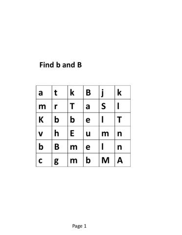 find (b and B),(f and F )