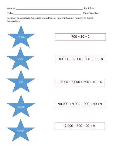Notación desarrollada